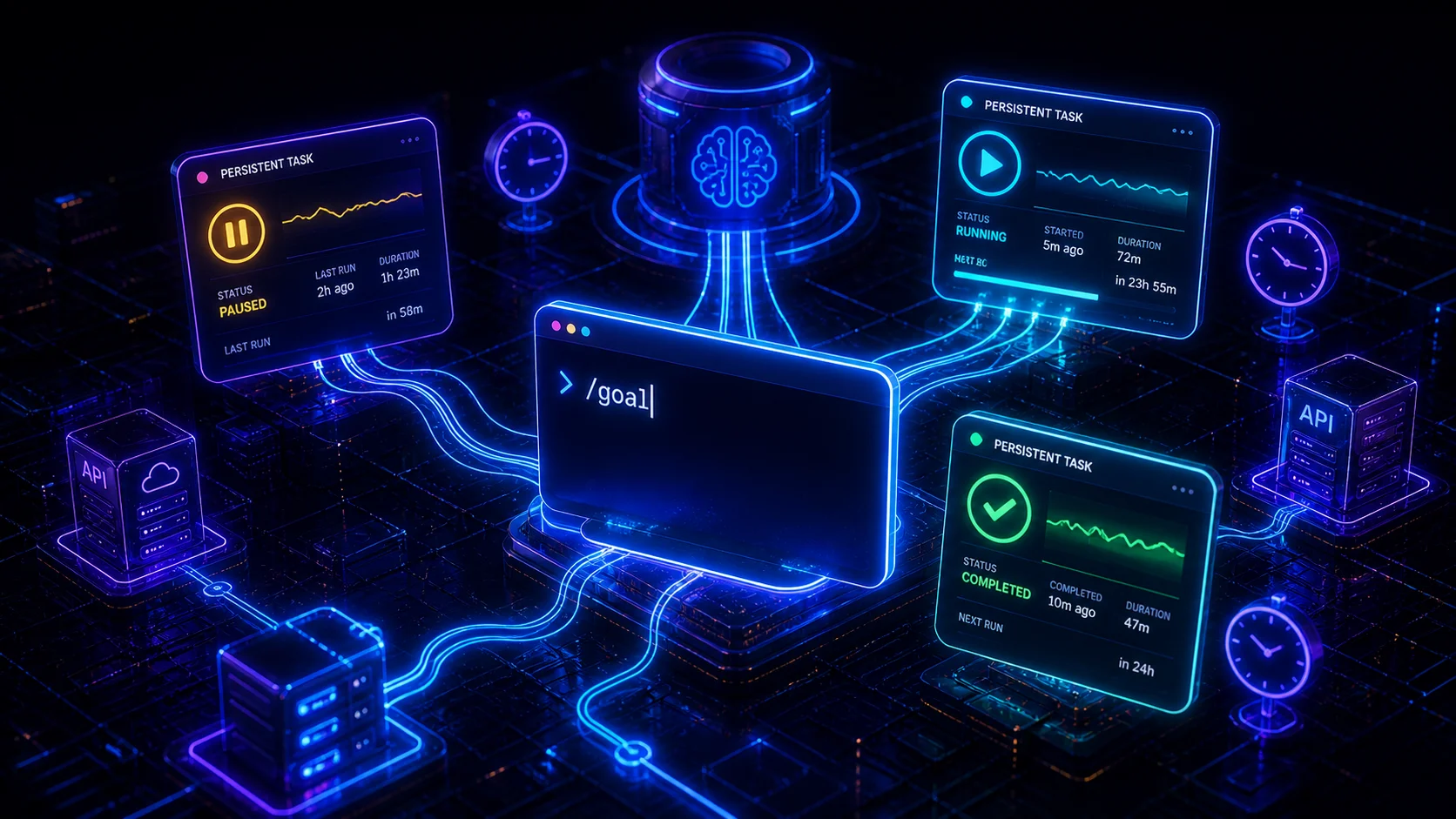 OpenAI Just Added /goal to Codex CLI: How It Compares to Claude Code Agents