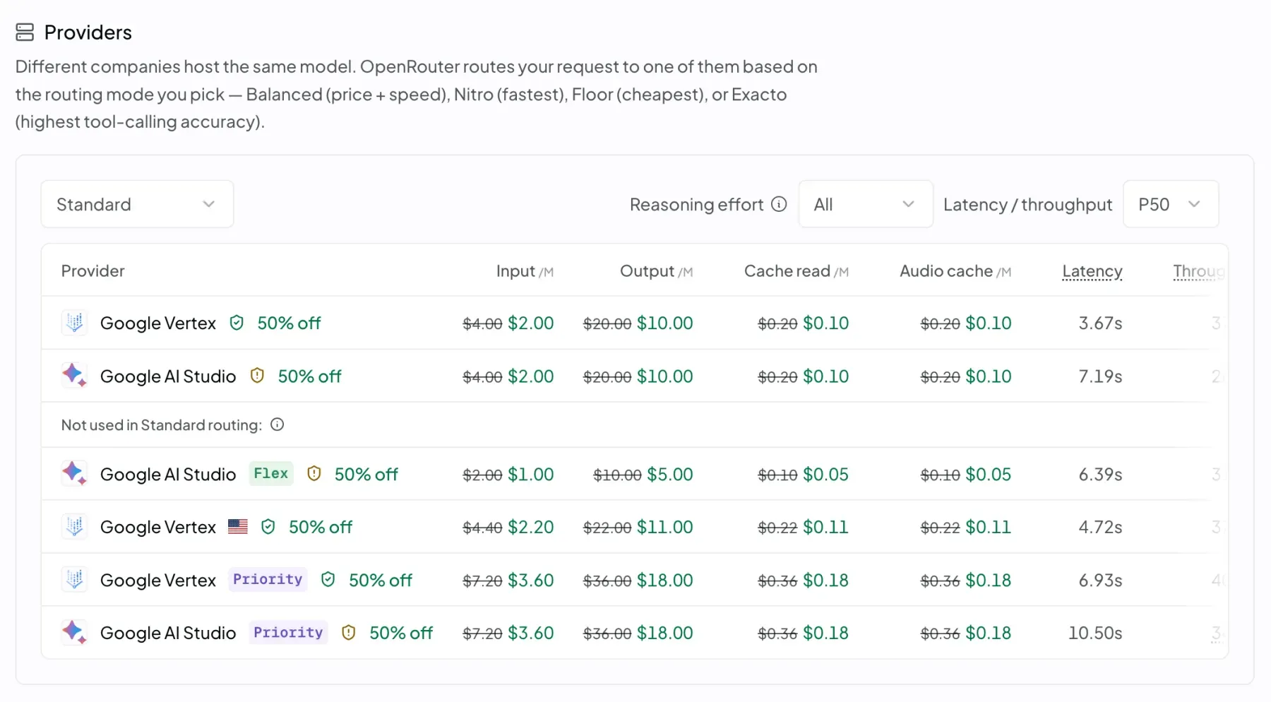 OpenRouter's provider table for Gemini 4 Argon on October 15, 2026: standard Google routes at the launch price, and the half-price flex route listed separately